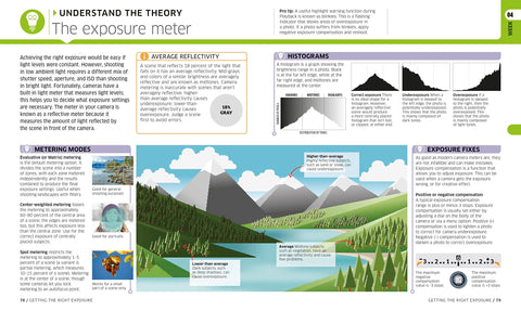 Image of Digital Photography Complete Course: Learn Everything You Need to Know in 20 Weeks (DK Complete Courses)