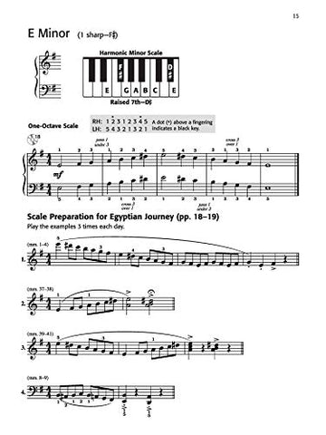 Image of NOT JUST ANOTHER SCALE BOOK: 10 INNOVATIVE PIANO SOLOS USING MAJOR AND MINOR SCALES (BOOK & CD)