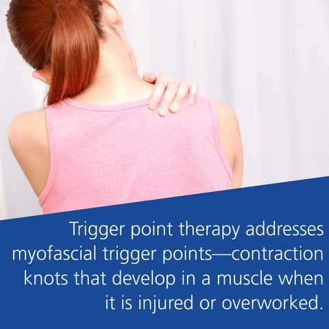 Image of The Trigger Point Therapy Workbook: Your Self-Treatment Guide for Pain Relief (A New Harbinger Self-Help Workbook)