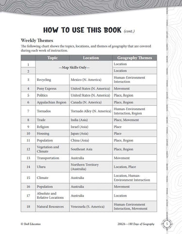 Image of 180 Days™: Social Studies, Geography for 5th Grade Practice Workbook for Classroom and Home, Cool and Fun Practice Created by Teachers (180 Days of Practice)