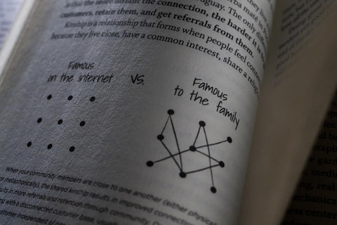 Image of The Obvious Choice: Timeless Lessons on Success, Profit, and Finding Your Way
