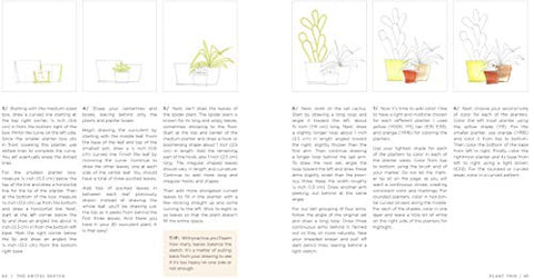 Image of The Artful Sketch: Learn How to Create Step-by-Step Artistic Drawings