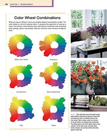 Image of Design Ideas for Home Decorating