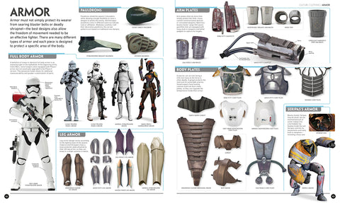 Image of Star Wars: The Visual Encyclopedia